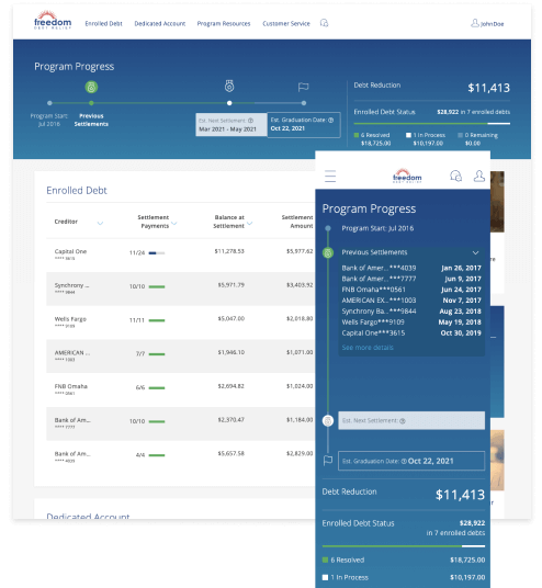 Online dashboards